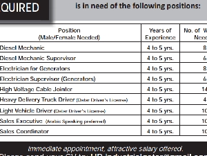 URGENTLY REQUIRED
