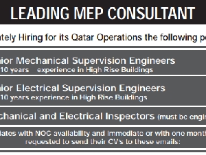 Urgently Required