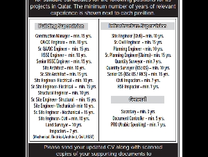 URGENT VACANCIES
