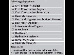 URGENTLY REQUIRED