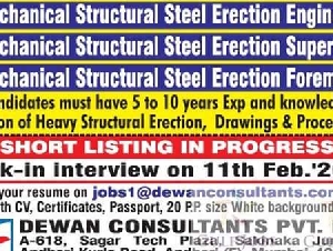 urgently required