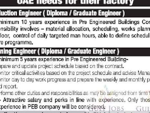 urgently required
