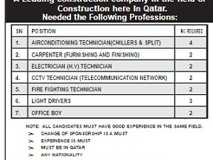 POSITION/AIR CONDITIONING TECHNICIAN(CHILLERS & SPLIT/ CARPENTER (FURNISHING AND FINISHING / ELECTRICIAN (H.V) TECHNICIAN/ FIRE FIGHTING TECHNICIAN