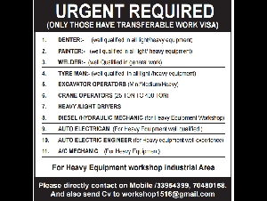 URGENT REQUIRED