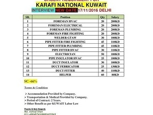 Urgent Required For karafi National